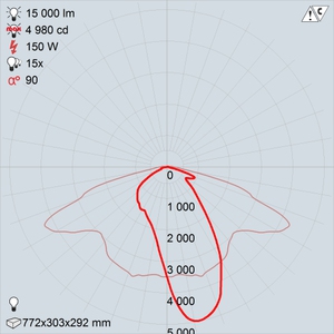 ЖКУ05-150-001 Консул