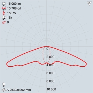 ЖКУ05-150-002 Консул