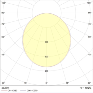 LINER-S DR LED 1200 TH B 4000K