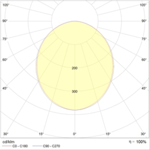 LINER-S DR LED 600 TH S 4000K
