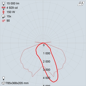 ЖКУ15-150-102Б