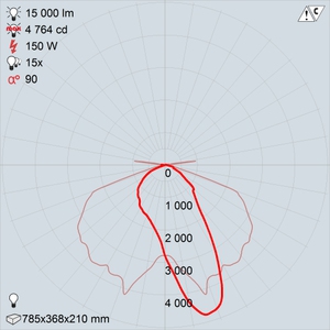 ЖКУ15-150-103Б
