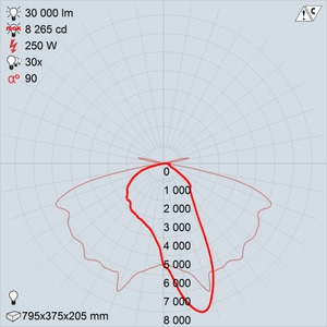 ЖКУ15-250-102Б