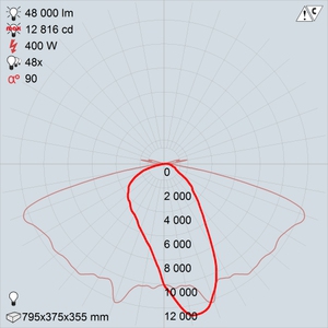 ЖКУ15-400-101Б
