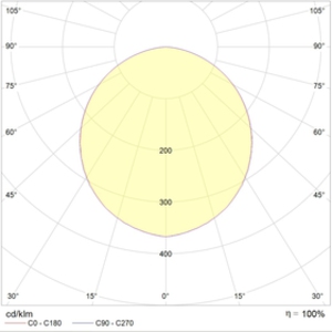 OWP OPTIMA LED 589 IP54 IP54 4000K GRILIATO