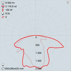 гсу18-100-001 филиппок