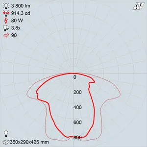 РСУ18-80-001  Филиппок