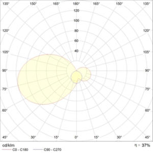 BH 236 118 CB PS up-down