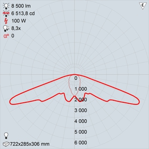 ГКУ20-100-002 Орион