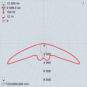 ГКУ20-150-002 Орион