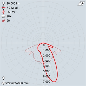 ГКУ20-250-001 Орион