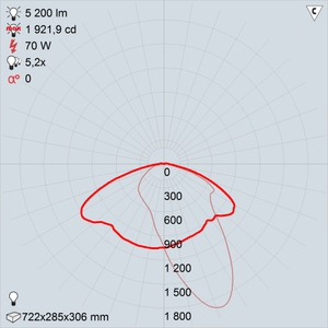 ГКУ20-70-001 Орион