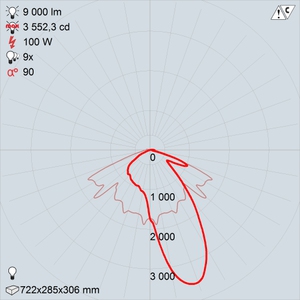 ЖКУ20-100-001 Орион