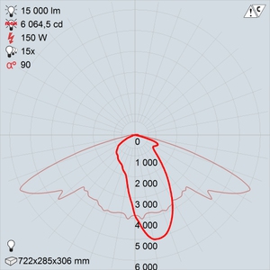 ЖКУ20-150-001 Орион