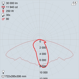 ЖКУ20-250-001 Орион