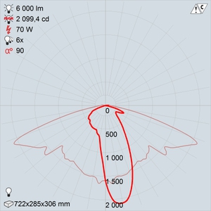 ЖКУ20-70-001 Орион